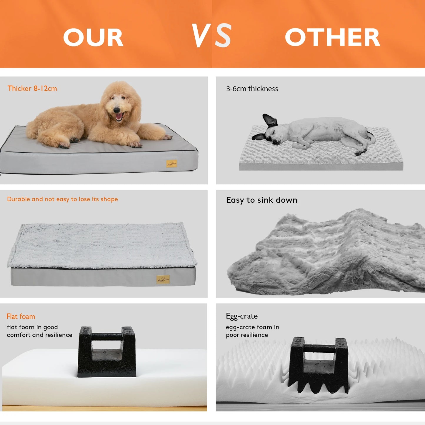 The Brick - Vet Approved Orthopedic Comfort For Every Dog