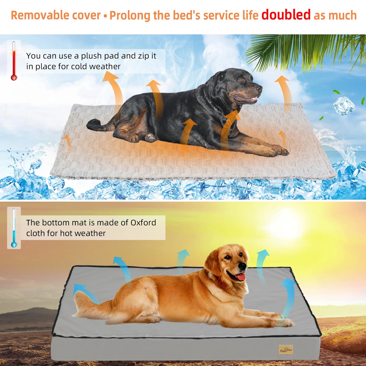 The Brick - Vet Approved Orthopedic Comfort For Every Dog