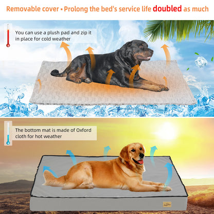The Brick - Vet Approved Orthopedic Comfort For Every Dog