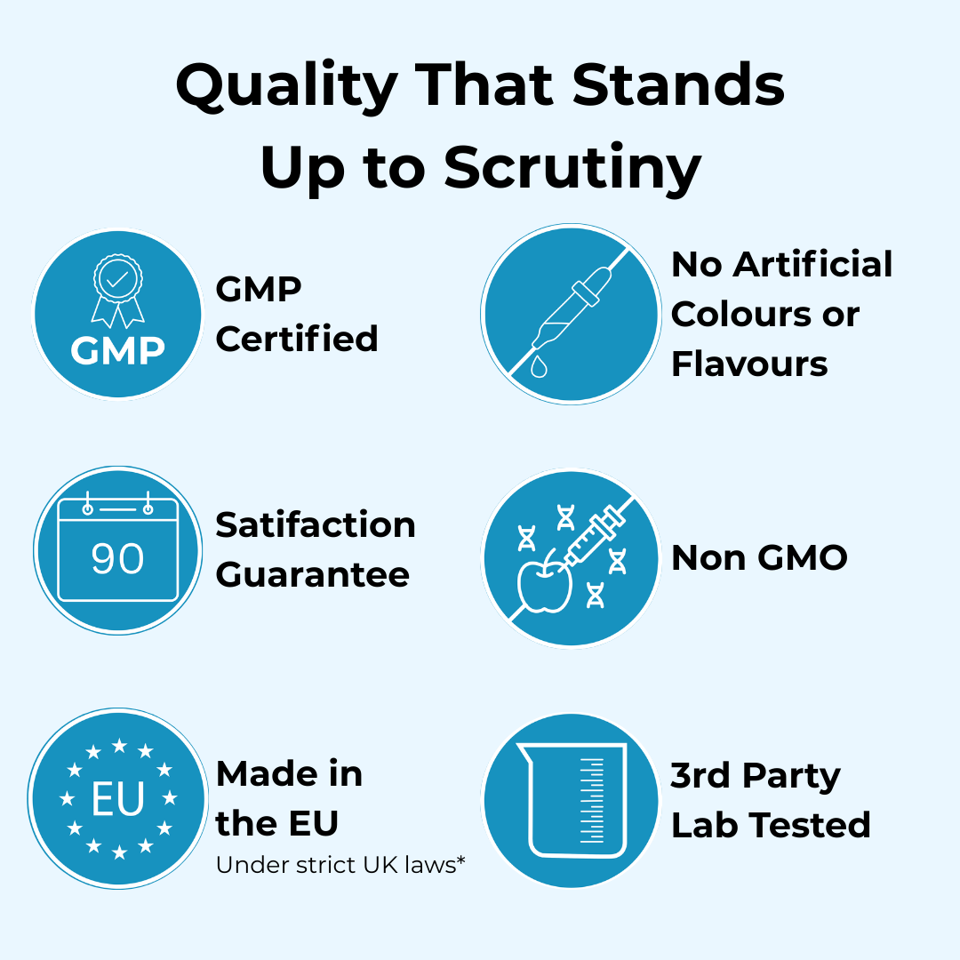 Complete Joint Support