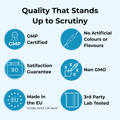 Complete Joint Support