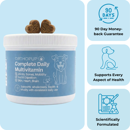 17-in-1 Multivitamin